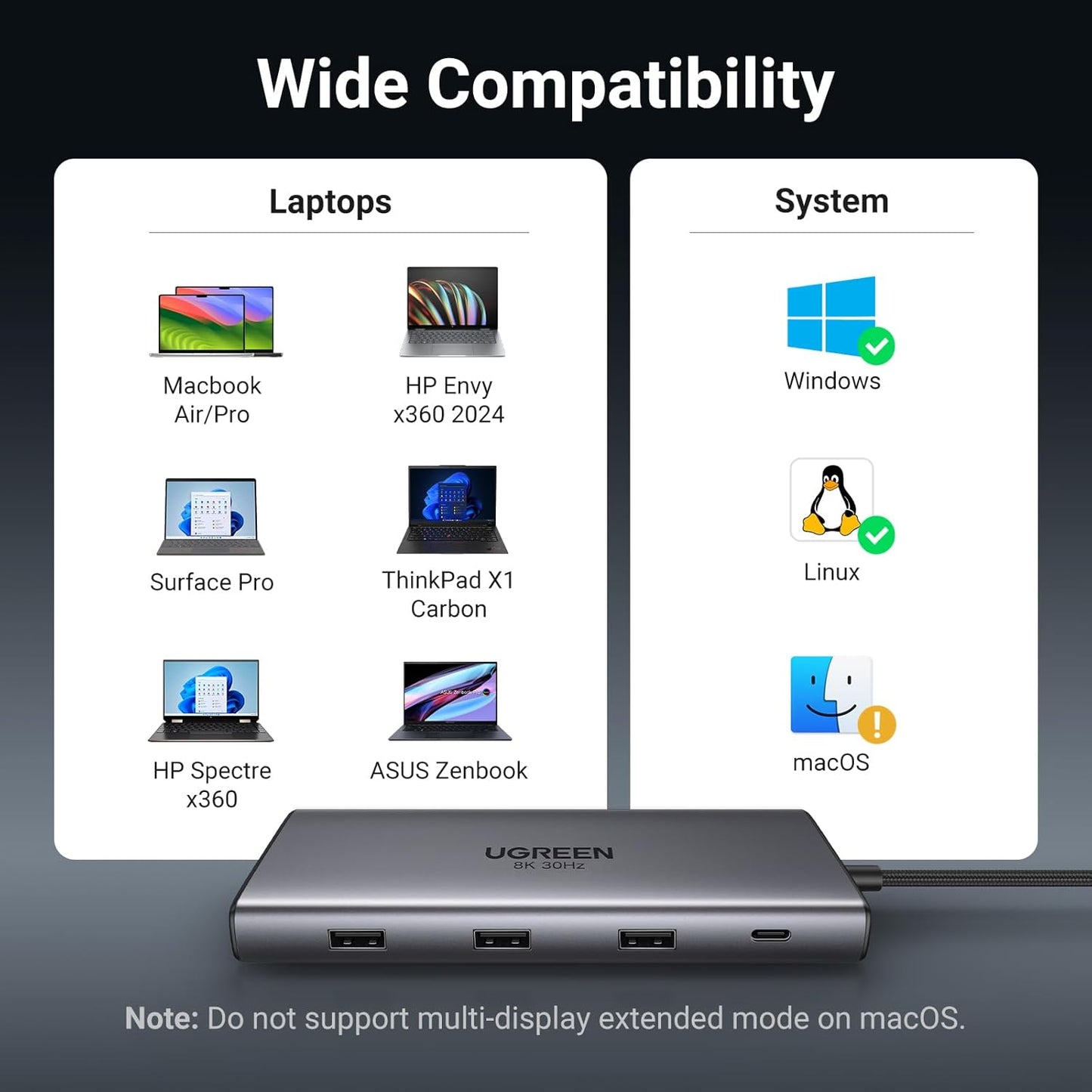 UGREEN Docking Station, Revodok Pro 210 USB C Hub (10-in-1) with Dual 4K@60Hz, Single 8K@30Hz, Gigabit Ethernet, 100W PD, 4x 5Gbps USB Data Ports, SD/TF, USB-C Dock for Thinkpad, HP, Dell Laptops