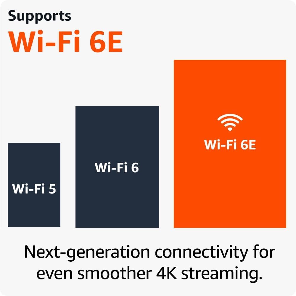 Amazon Fire TV Stick 4K Max (Newest gen), supports Wi-Fi 6E, Ambient Experience