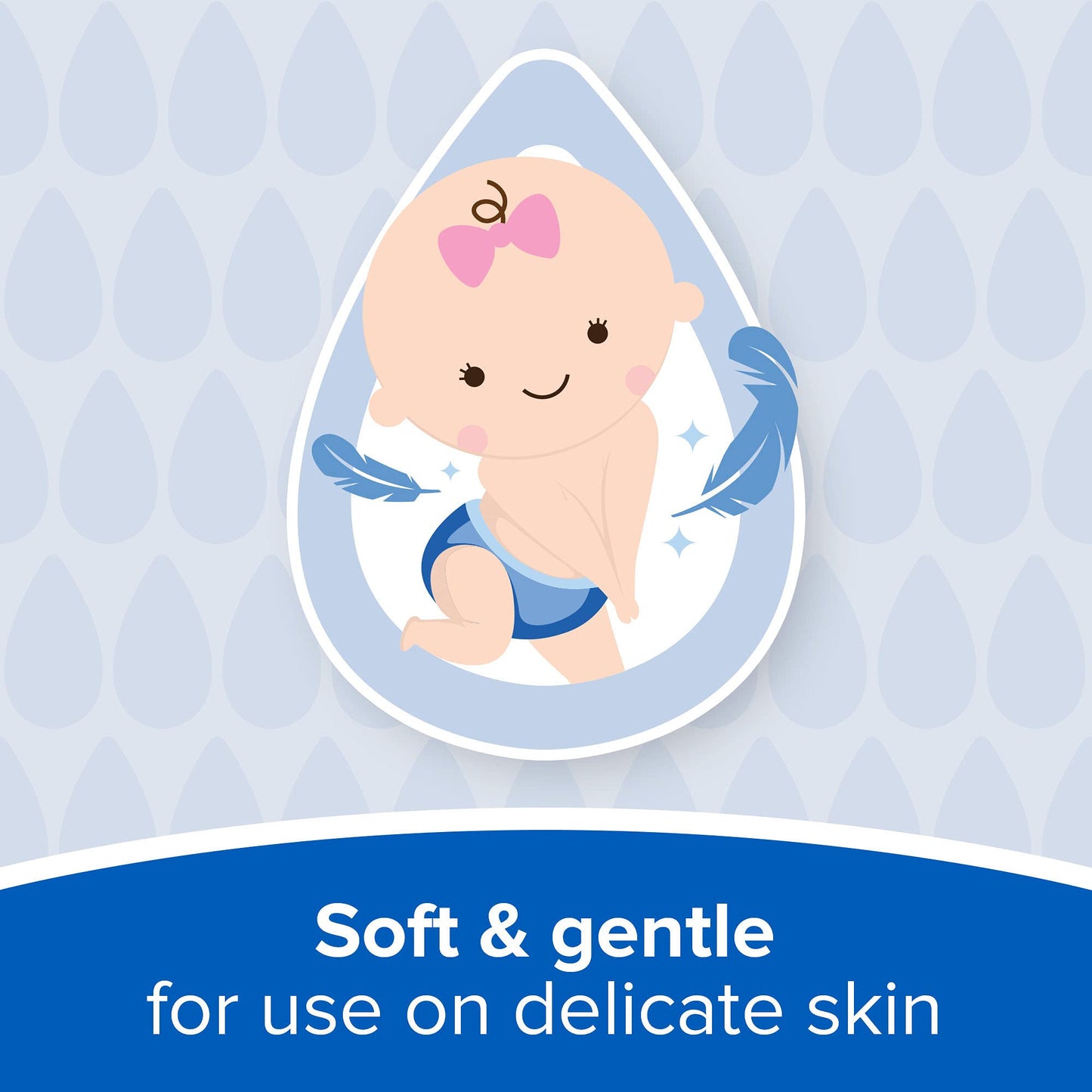 Johnson's Baby Cotton Buds (1 x Pack of 200) Soft & Gentle Ear Buds for Delicate Skin, Made of 100% Pure Cotton and Paper Sticks, Plastic-Free to Clean Delicate Areas, around Eyes and Outer Ear