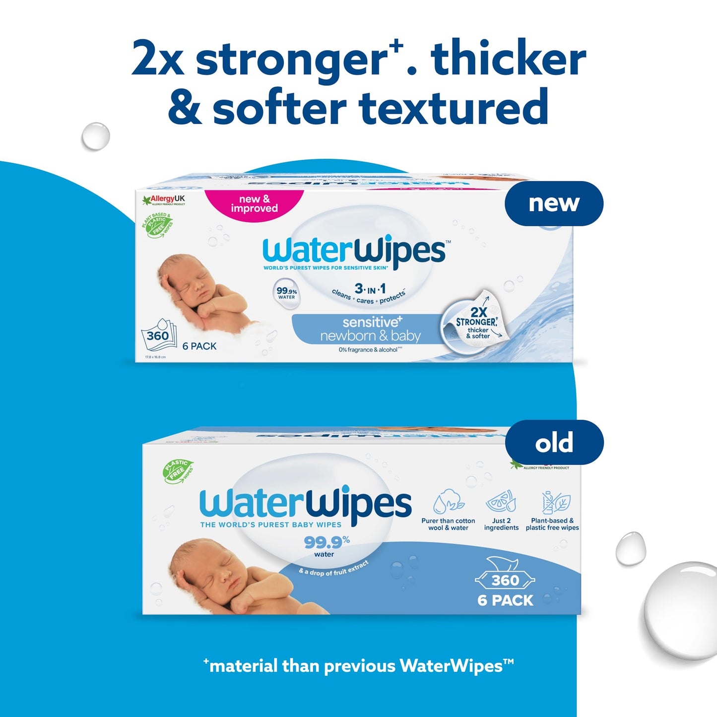 WaterWipes Sensitive+ Newborn & Baby Wipes, 720 Count (12 Packs), 3-In-1 Cleans, Cares, Protects, 99.9% Water, Unscented