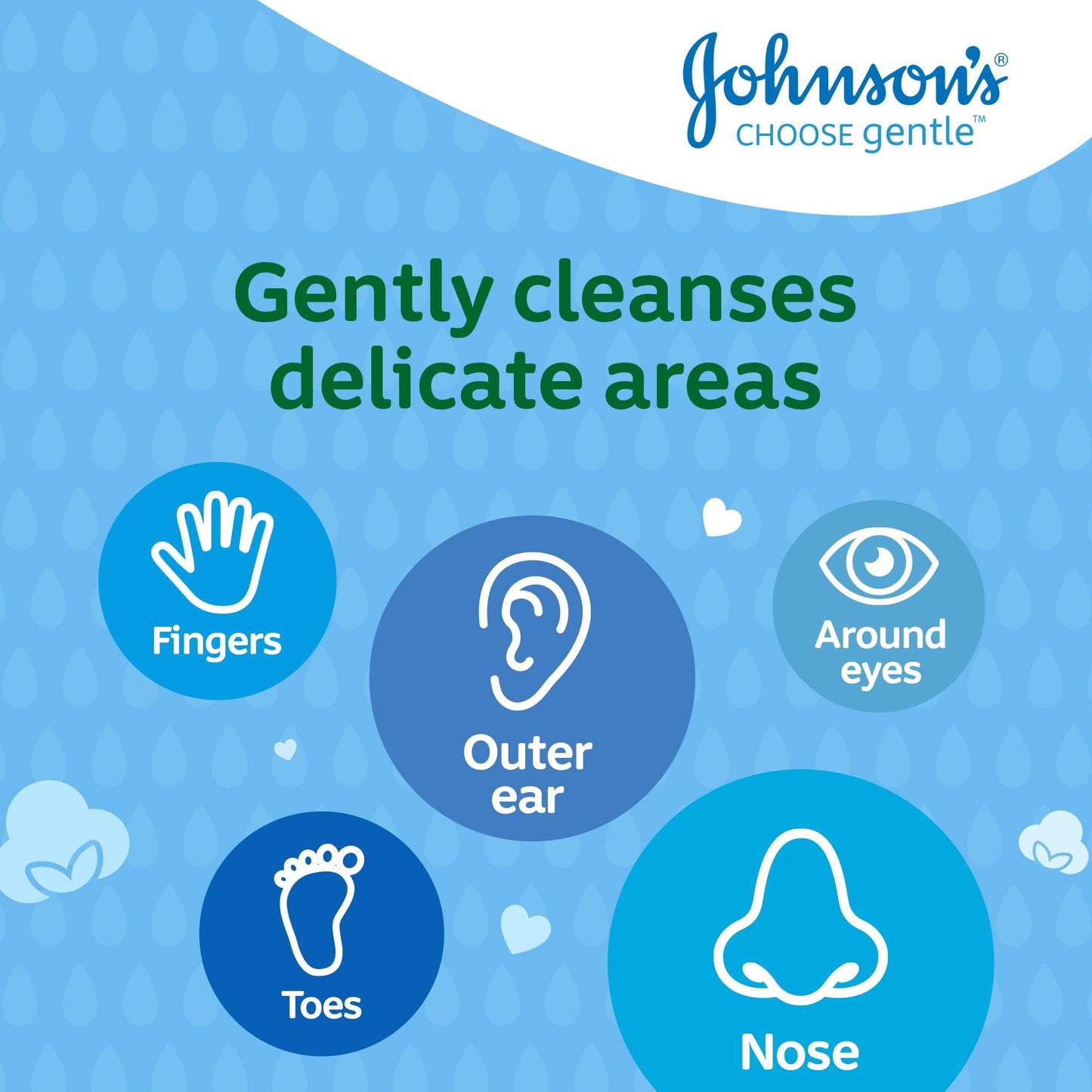 Johnson's Baby Cotton Buds (1 x Pack of 200) Soft & Gentle Ear Buds for Delicate Skin, Made of 100% Pure Cotton and Paper Sticks, Plastic-Free to Clean Delicate Areas, around Eyes and Outer Ear