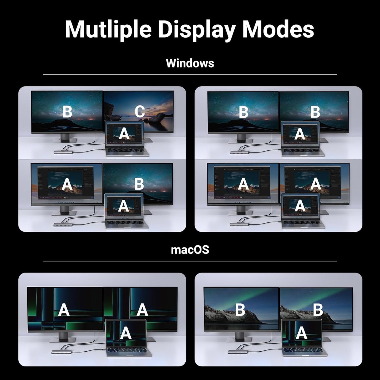 UGREEN Docking Station, Revodok Pro 210 USB C Hub (10-in-1) with Dual 4K@60Hz, Single 8K@30Hz, Gigabit Ethernet, 100W PD, 4x 5Gbps USB Data Ports, SD/TF, USB-C Dock for Thinkpad, HP, Dell Laptops