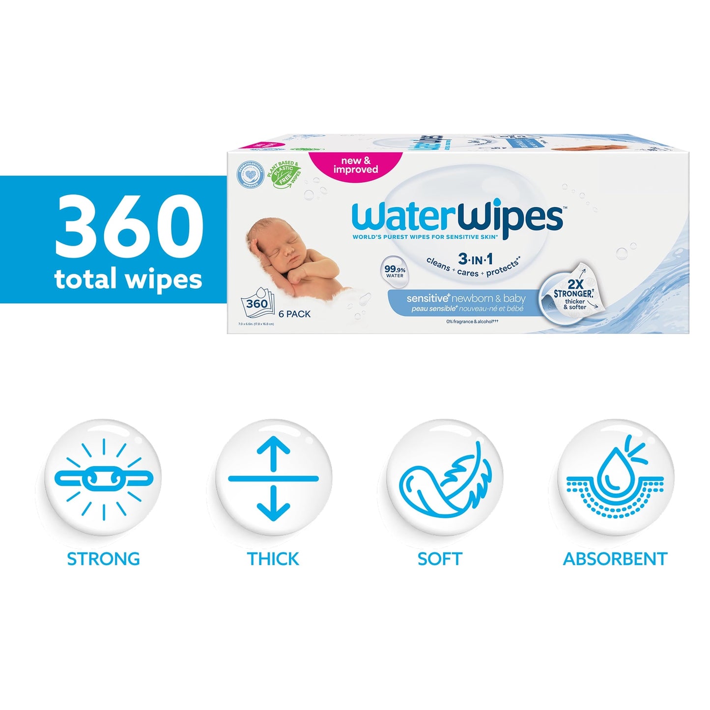 WaterWipes Sensitive+ Newborn & Baby Wipes, 720 Count (12 Packs), 3-In-1 Cleans, Cares, Protects, 99.9% Water, Unscented
