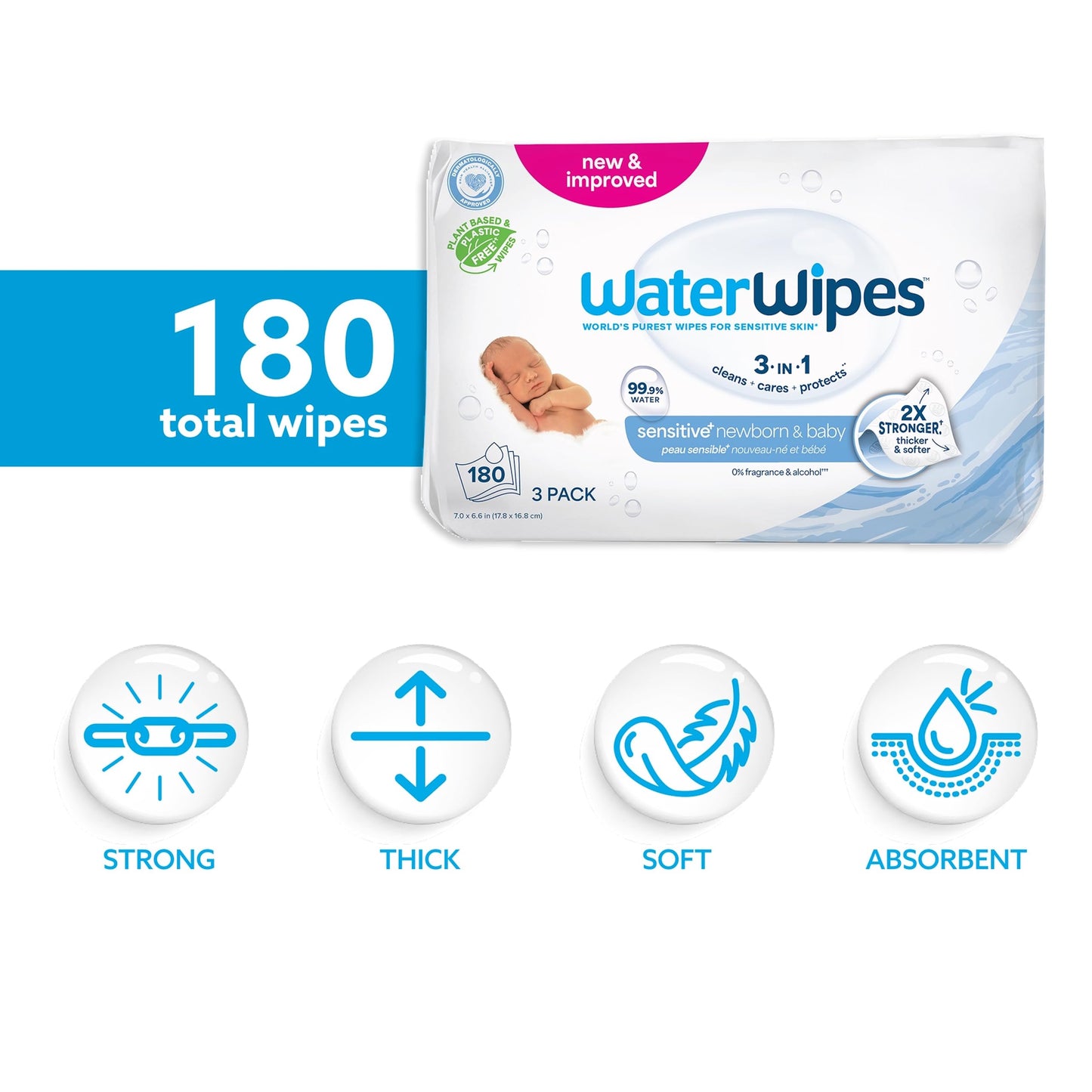 WaterWipes Sensitive+ Newborn & Baby Wipes, 720 Count (12 Packs), 3-In-1 Cleans, Cares, Protects, 99.9% Water, Unscented