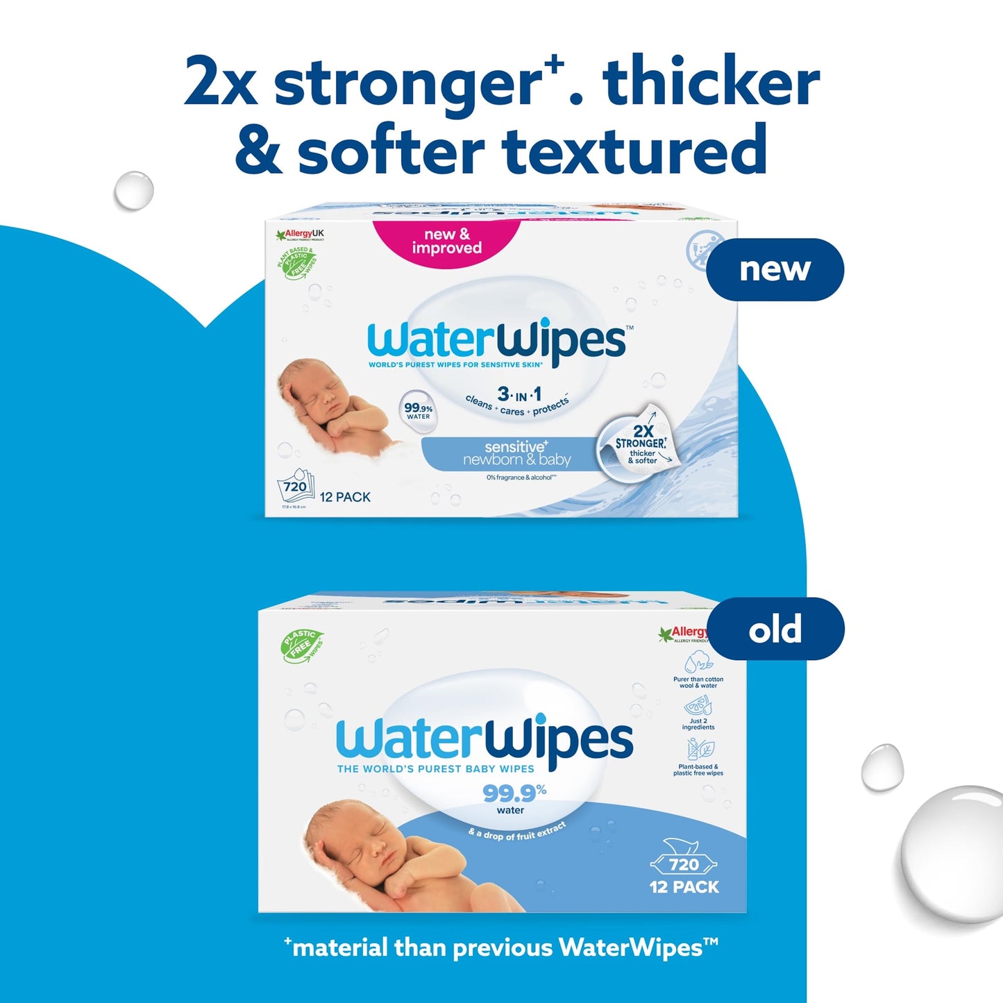 WaterWipes Sensitive+ Newborn & Baby Wipes, 720 Count (12 Packs), 3-In-1 Cleans, Cares, Protects, 99.9% Water, Unscented
