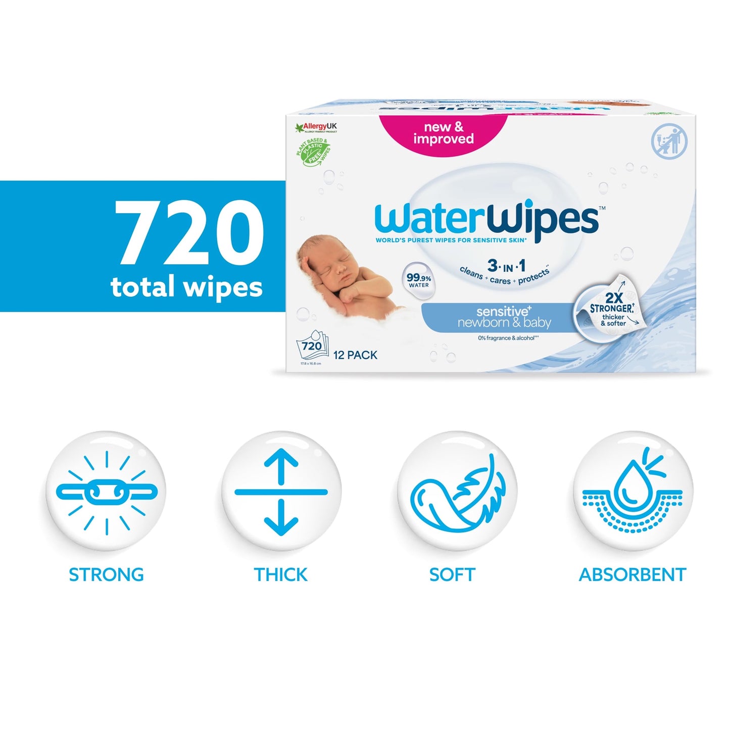 WaterWipes Sensitive+ Newborn & Baby Wipes, 720 Count (12 Packs), 3-In-1 Cleans, Cares, Protects, 99.9% Water, Unscented