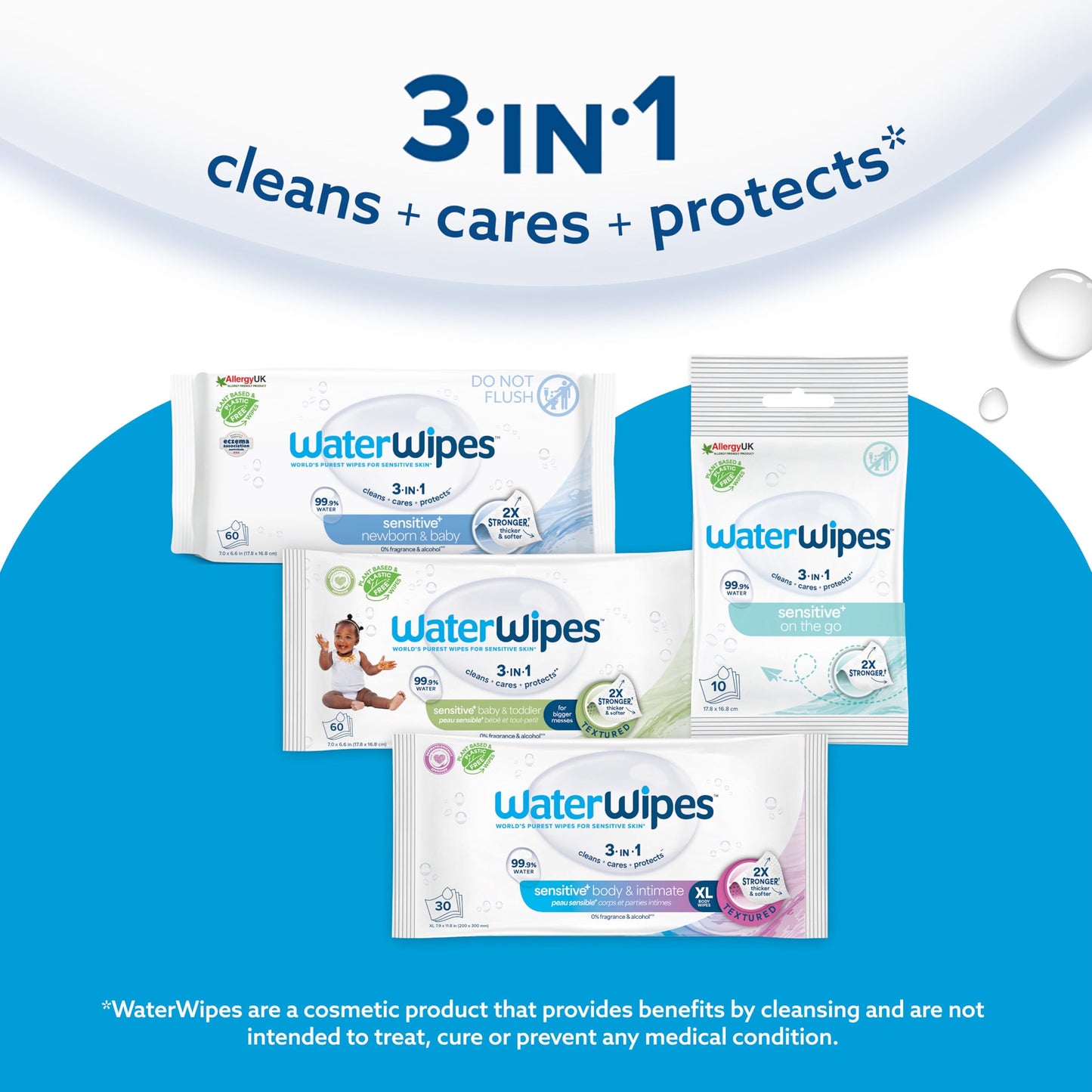 WaterWipes Sensitive+ Newborn & Baby Wipes, 720 Count (12 Packs), 3-In-1 Cleans, Cares, Protects, 99.9% Water, Unscented