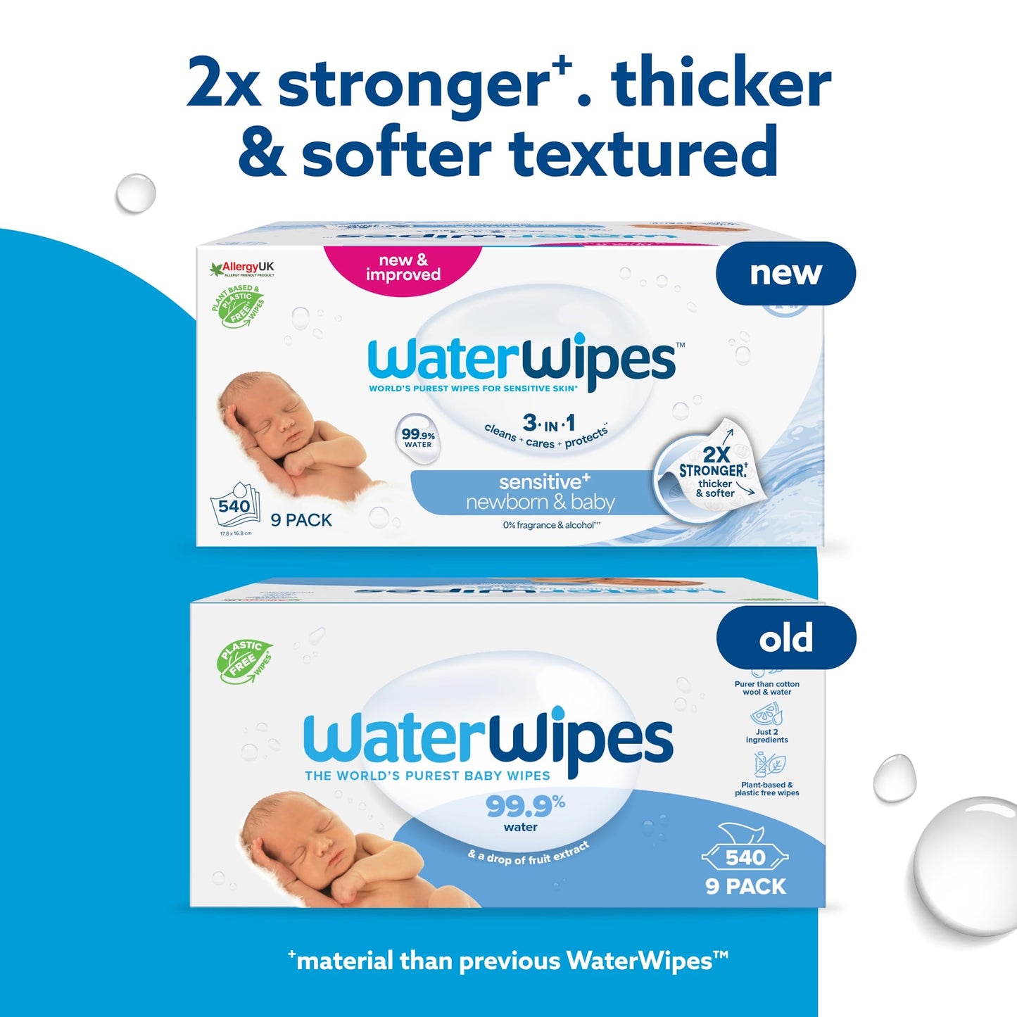 WaterWipes Sensitive+ Newborn & Baby Wipes, 720 Count (12 Packs), 3-In-1 Cleans, Cares, Protects, 99.9% Water, Unscented